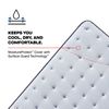 Picture of Orlando Soft King Mattress