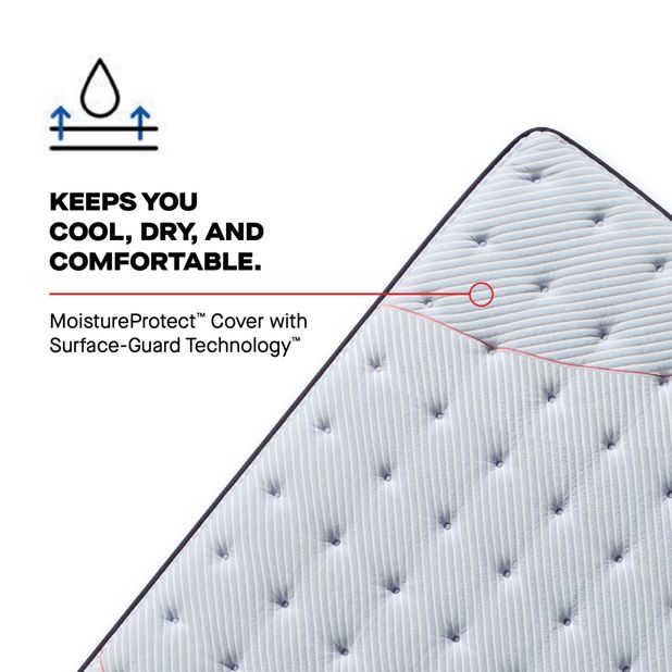 Picture of Orlando Medium Twin Mattress