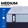 Picture of Orlando Medium King Mattress