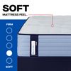 Picture of Plainfield Soft Split Cal King Mattress