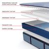 Picture of Plainfield Medium Twin XL Mattress
