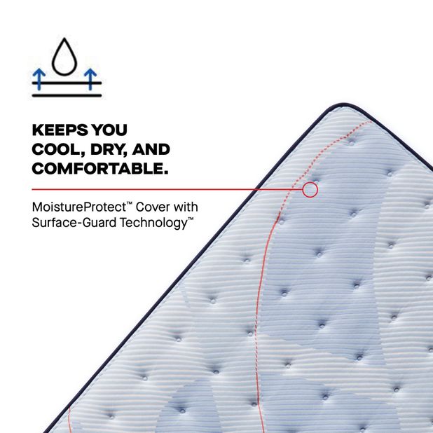 Picture of Plainfield Medium Cal King Mattress