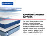 Picture of Plainfield Medium Hybrid Twin XL Mattress