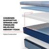 Picture of Plainfield Medium Hybrid Twin XL Mattress