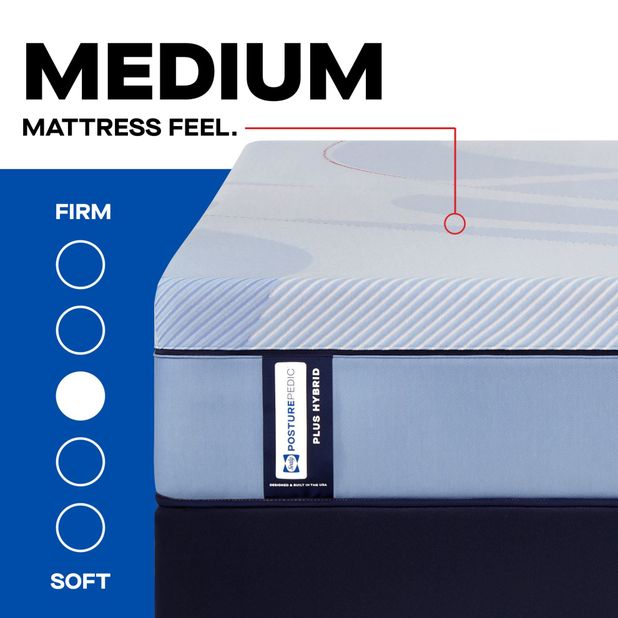 Picture of Plainfield Medium Hybrid Split Cal King Mattress