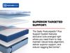 Picture of Plainfield Medium Hybrid Queen Mattress