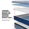 Picture of Plainfield Medium Hybrid Split Cal King Mattress