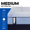 Picture of Plainfield Medium Hybrid Cal King Mattress