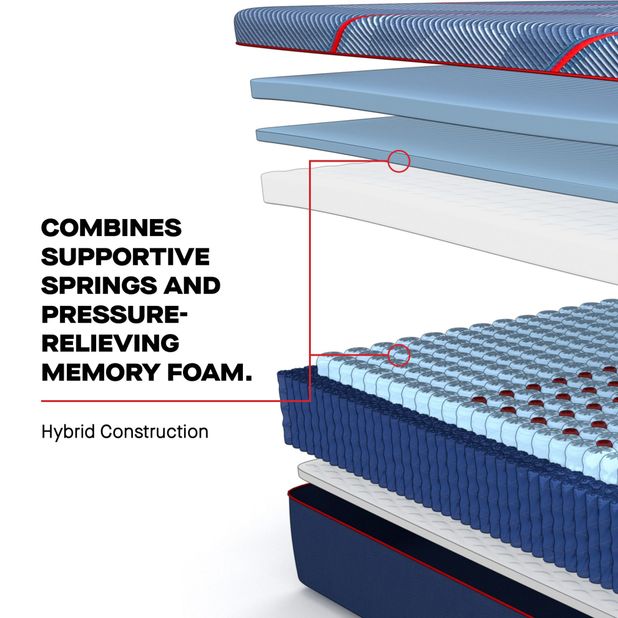 Picture of Brenham Firm Hybrid Twin XL Mattress