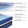 Picture of Brenham Firm Hybrid Cal King Mattress
