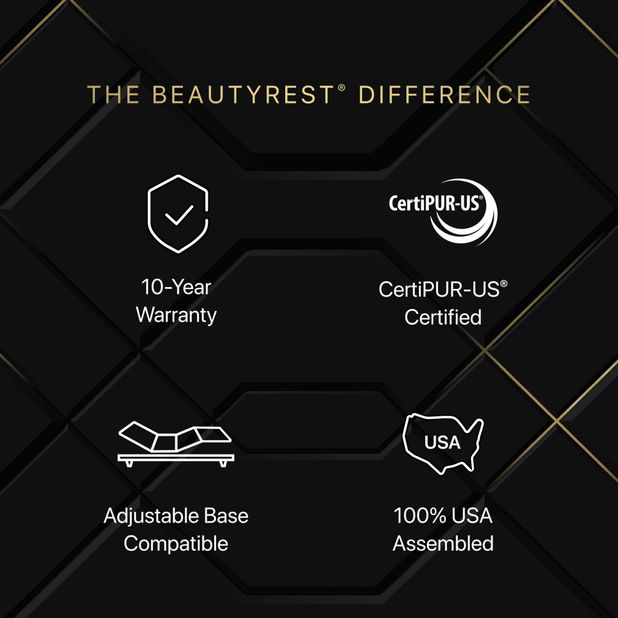 Picture of Beautyrest S4 Medium Apex King Mattress