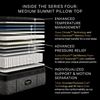 Picture of Beautyrest S4 Medium Apex Full Mattress