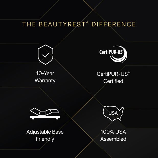 Picture of Beautyrest S3 Medium Twin XL Mattress