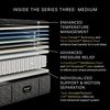 Picture of Beautyrest S3 Medium Queen Mattress