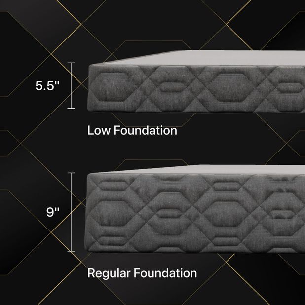 Picture of Beautyrest Full Lo Pro Foundation