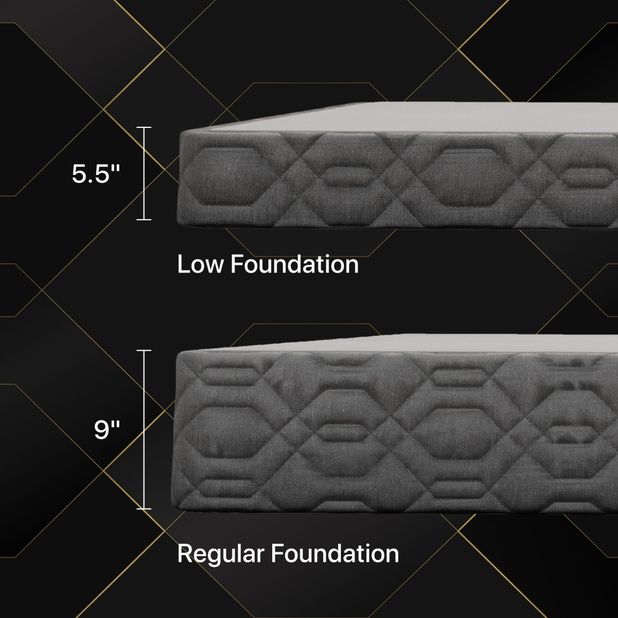 Picture of Beautyrest Queen Foundation