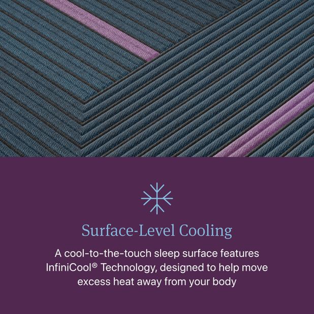 Picture of World Class 3 Plush Full Mattress