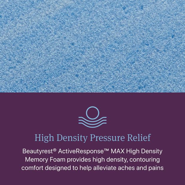 Picture of World Class 3 Plush Queen Mattress