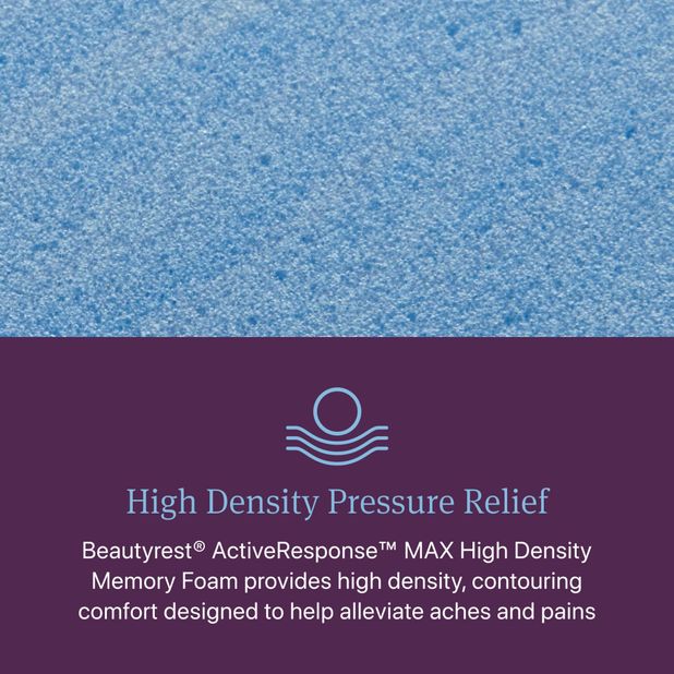 Picture of World Class 3 Plush Full Mattress