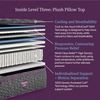 Picture of World Class 3 Plush PT Full Mattress