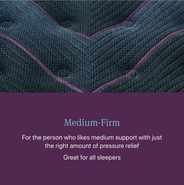 Picture of World Class 3 Med Full Mattress