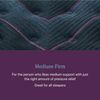 Picture of World Class 3 Med Twin Mattress