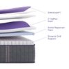 Picture of Purple Rejuvenate Twin XL Mattress