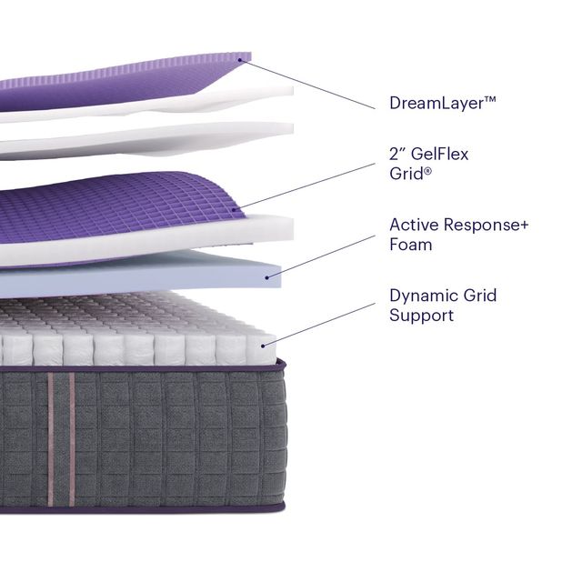 Picture of Purple Rejuvenate Twin XL Mattress