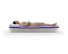 Picture of Purple Restore 2.0 Full Mattress