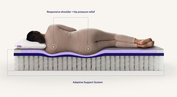 Picture of Purple Restore 2.0 King Mattress