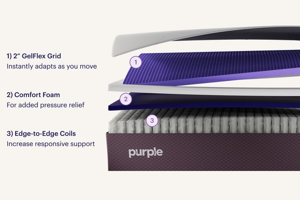 Picture of Purple Restore 2.0 King Mattress