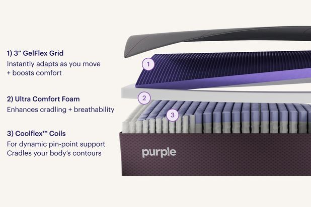 Picture of Purple Restore Premier 2.0 Cal King Mattress