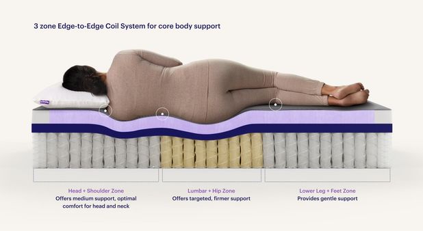 Picture of Purple Restore Plus 2.0 Cal King Mattress