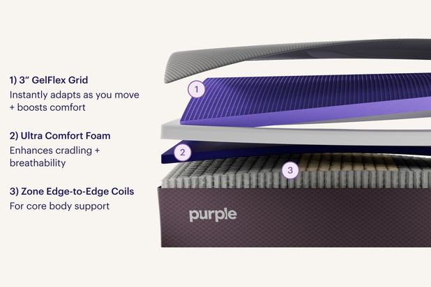 Picture of Purple Restore Plus 2.0 Cal King Mattress
