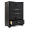 Picture of Allan Chest