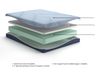 Picture of Peak 8" Memory Foam Twin Mattress