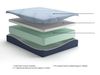 Picture of Peak 12 " Memory Foam Full Mattress