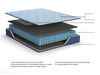 Picture of Peak 10" Hybrid Full Mattress