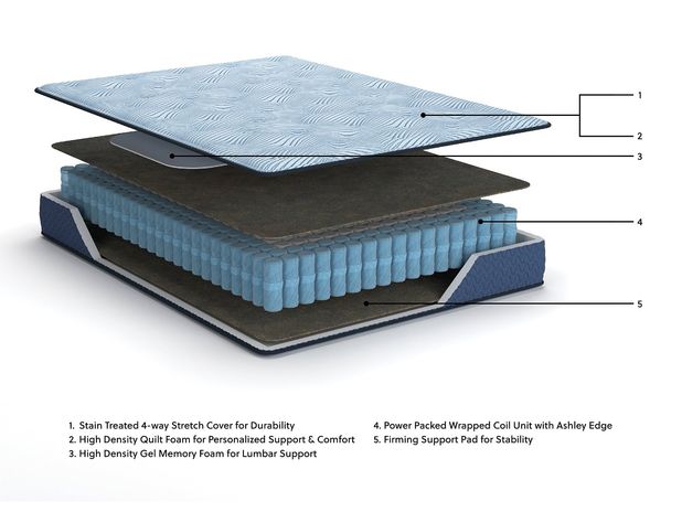 Picture of Peak 10" Hybrid Twin Mattress