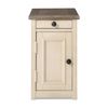 Picture of Bolanburg Chairside Table