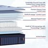 Picture of Lux Elite Soft Hybrid Cal King Mattress