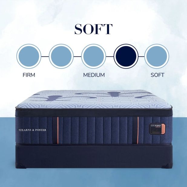 Picture of Lux Elite Soft Hybrid King Mattress