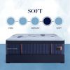 Picture of Lux Elite Soft Hybrid Cal King Mattress