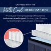 Picture of Lux Elite Med Hybrid Queen Mattress