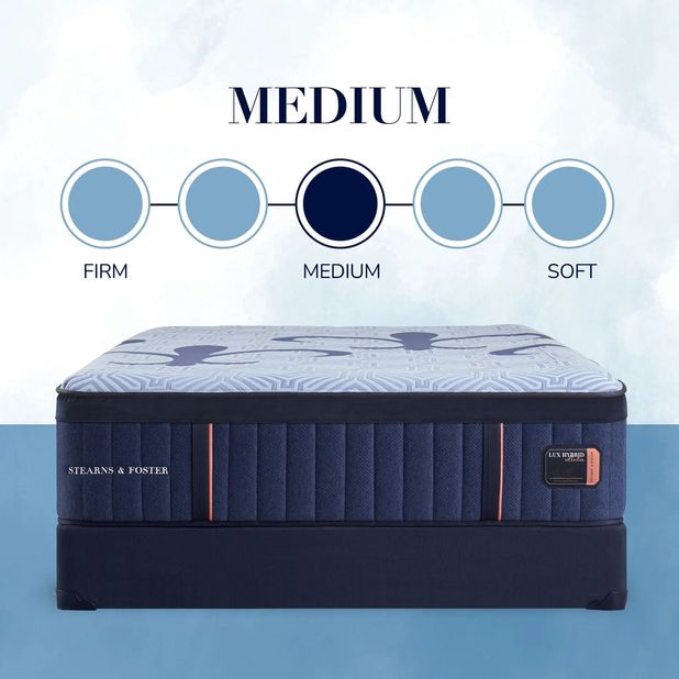 Picture of Lux Elite Med Hybrid Queen Mattress