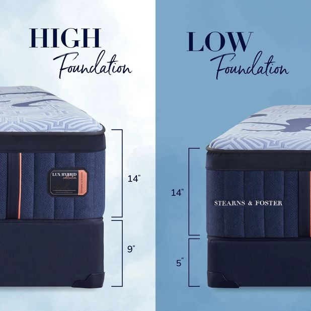 Picture of Lux Elite Med Hybrid Cal King Mattress