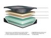Picture of Millennium 14" Plush Foam Cal King Mattress