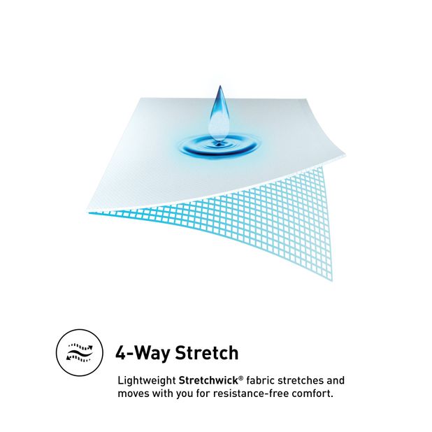 Picture of Bedgear Twin Mattress Encasement