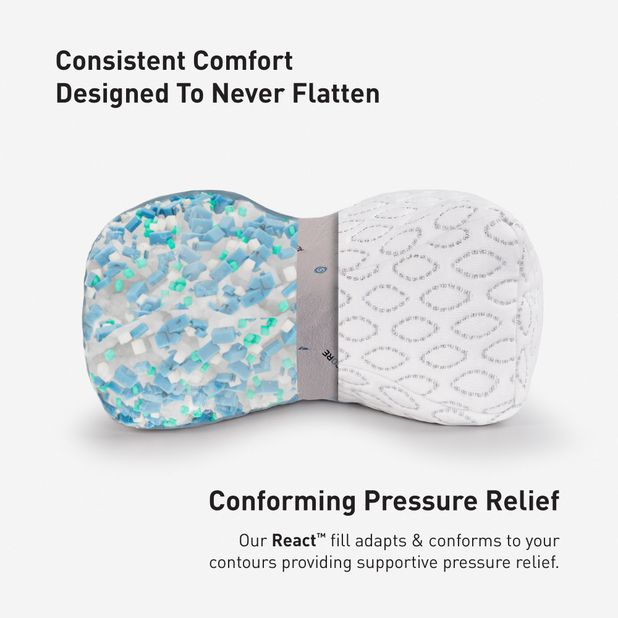 Picture of Bedgear Knee Pillow