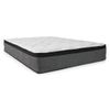 Picture of Lainy EuroTop Twin XL Mattress